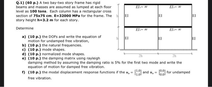 Solved Q.1) (60 p.) A two bay-two story frame has rigid | Chegg.com