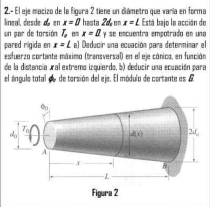 2.- El eje maciza de la figura 2 tiene un diámetro que varia en forma lineal, desde \( d_{0} \) en \( x=\square \) hasta \( 2