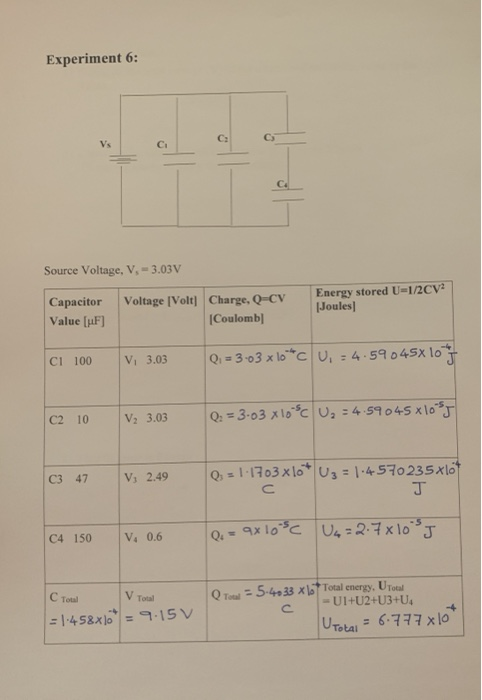 Experiment 6 C C Vs Cil Source Voltage V 3 03v Chegg Com