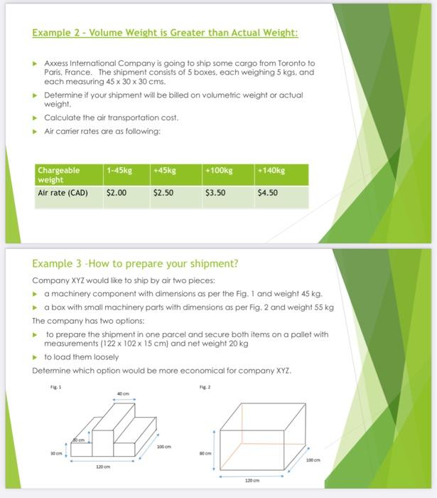 Solved Example 2 - Volume Weight is Greater than Actual | Chegg.com