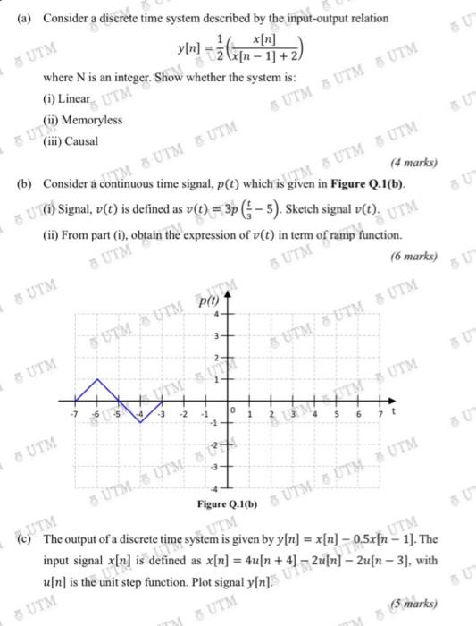 Solved SU (a) Consider a discrete time system described by | Chegg.com