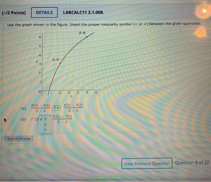Solved (-12 points) DETAILS LARCALC11 2.1.008. Use the graph | Chegg.com