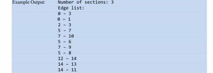 Solved Example Input:Code Input: Code Output: Example input: | Chegg.com