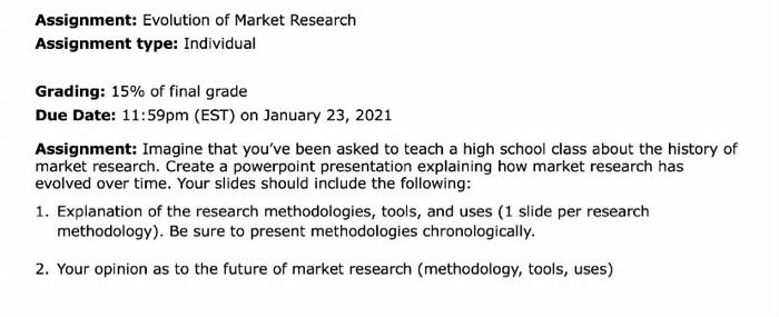 market research assignment high school