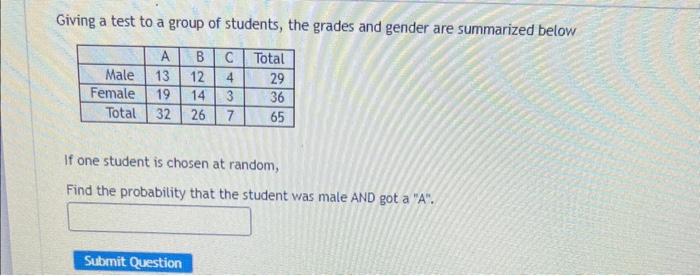 Giving a test to a group of students, the grades and | Chegg.com