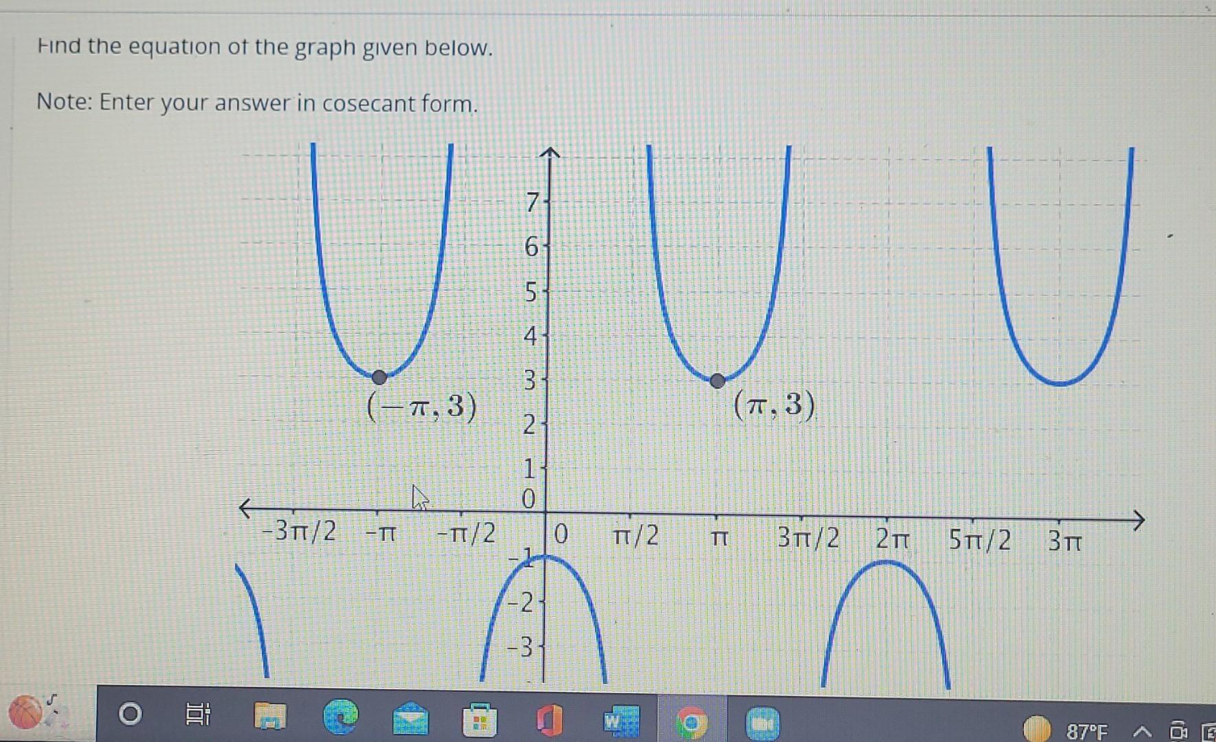 Solved Find the equation of the graph given below. Note: | Chegg.com