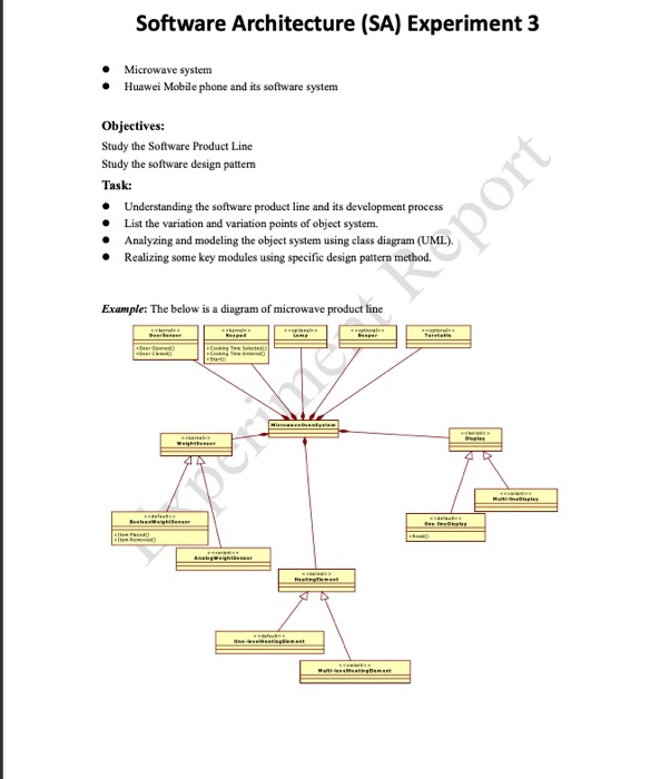Software Architecture (SA) Experiment 3 • • Microwave | Chegg.com