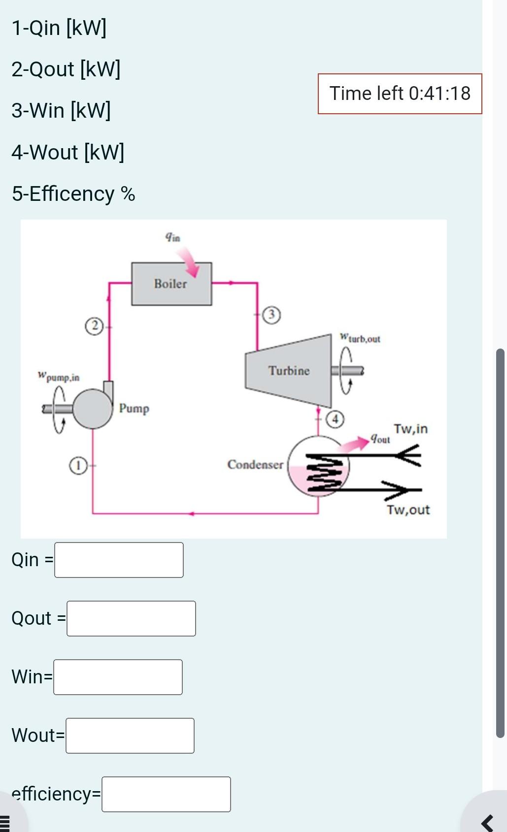 Solved For The Steam Power Plant, If You Knowing The | Chegg.com