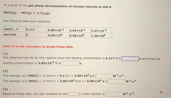 Solved In a study of the decomposition of ammonia on a | Chegg.com