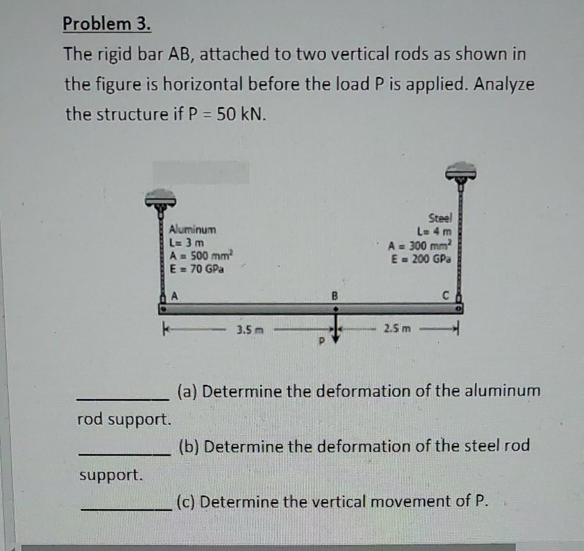 Solved The rigid bar AB, attached to two vertical rods as | Chegg.com