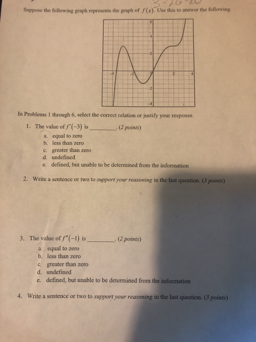 Solved lo 20 Suppose the following graph represents the | Chegg.com