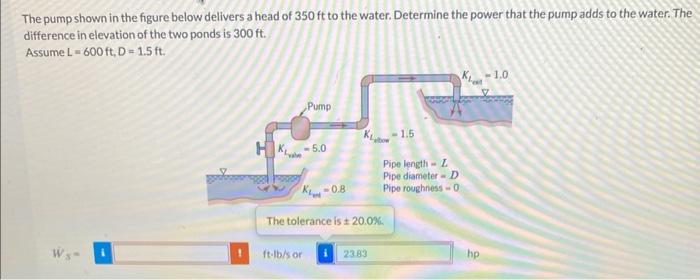 Solved The Pump Shown In The Figure Below Delivers A Head Of | Chegg.com