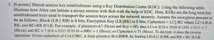 Solved 1. [6 points] Shared session key establishment using | Chegg.com