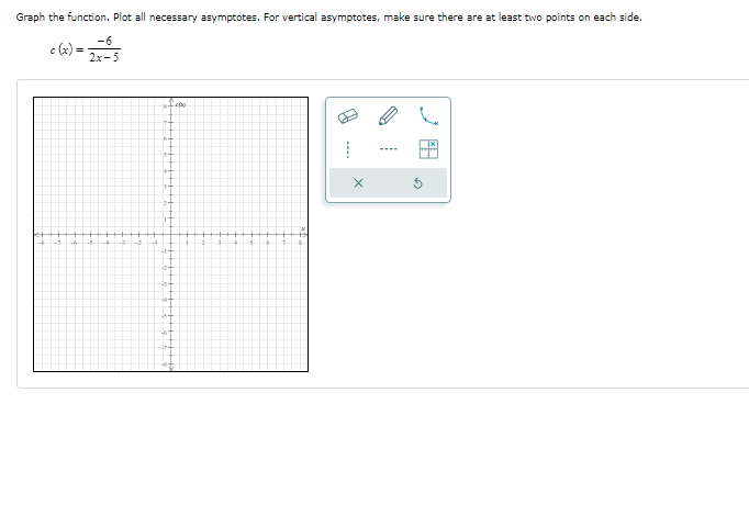 Solved Graph the function. Plot all necessary asymptotes. | Chegg.com