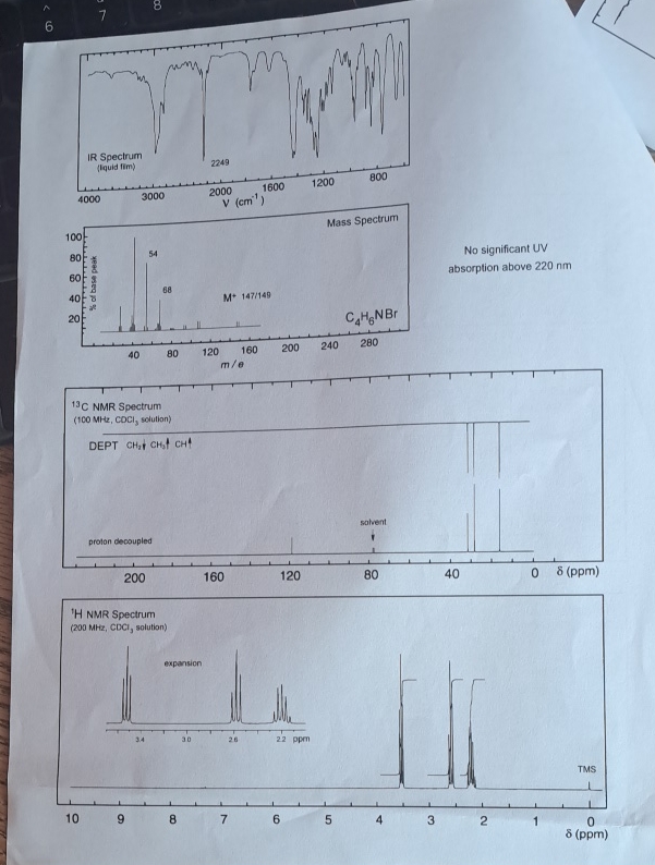 No significant UV absorption above 220nm'H NMR | Chegg.com