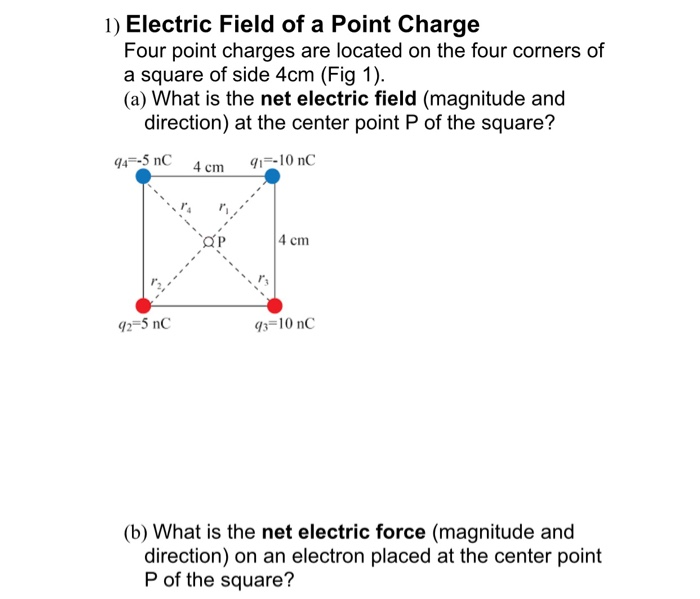 problem solving involving electric field