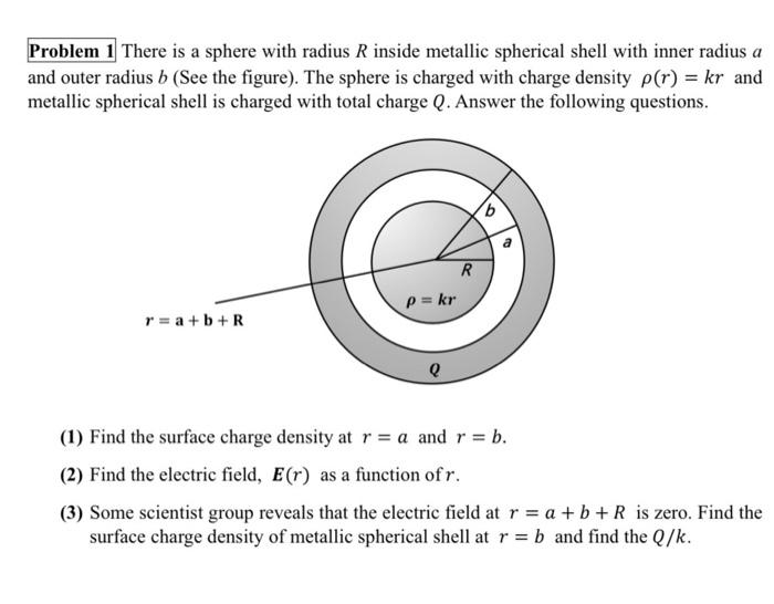 Solved Problem 1 There Is A Sphere With Radius R Inside | Chegg.com