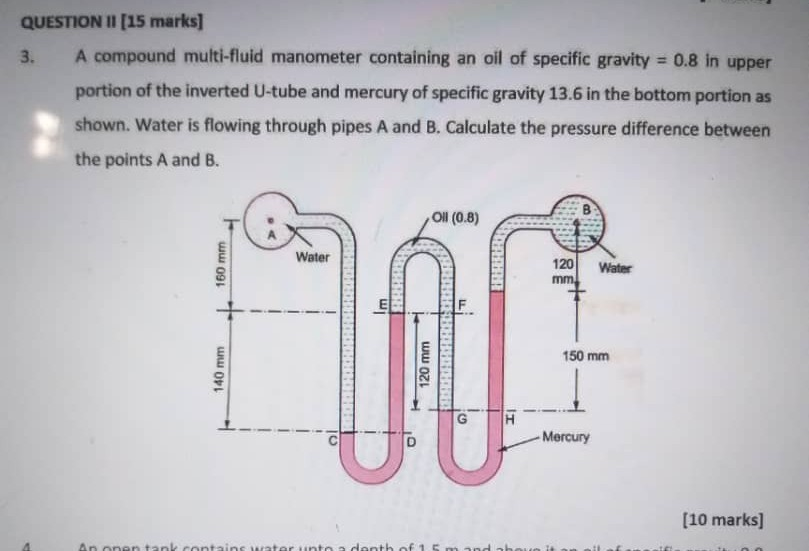 Solved QUESTION 11 [15 marks] 3. A compound multi-fluid | Chegg.com