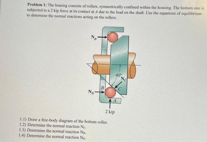 Solved Problem 1: The bearing consists of rollers, | Chegg.com