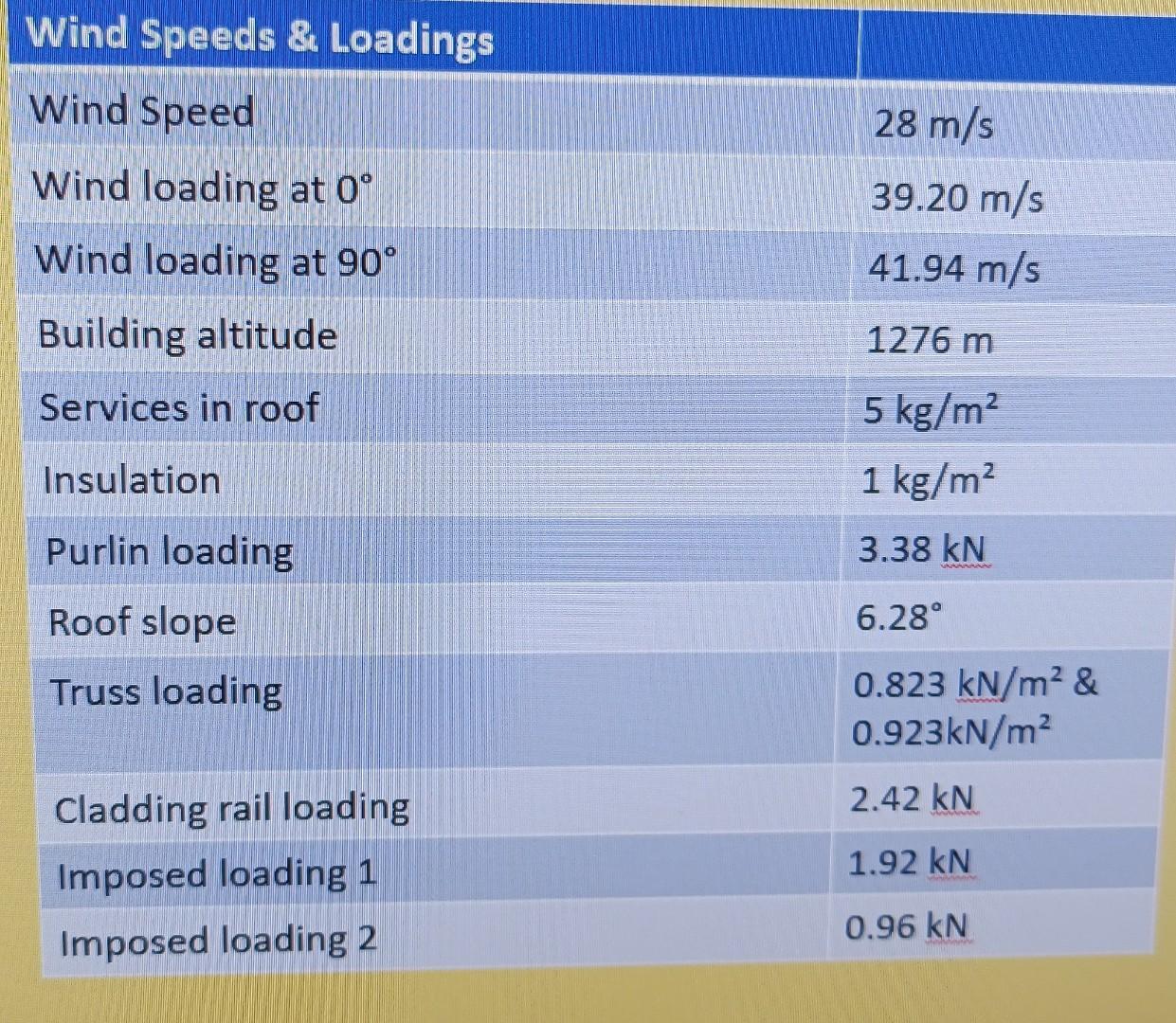 student submitted image, transcription available below