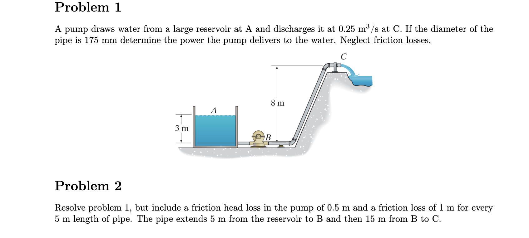 Solved A Pump Draws Water From A Large Reservoir At A And | Chegg.com