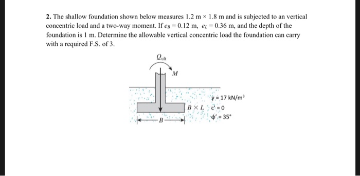 Solved 2. The Shallow Foundation Shown Below Measures 1.2 Mx | Chegg.com