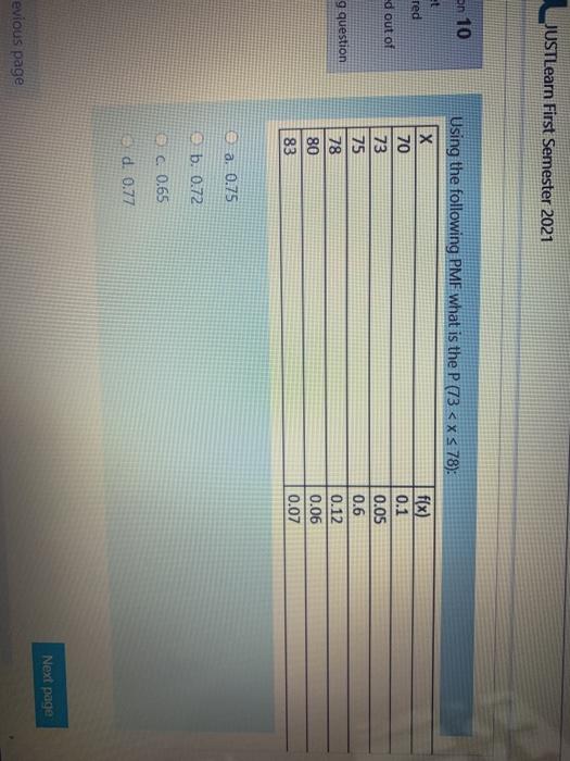 Justlearn First Semester 21 En 10 Et Red Ed Out Of Chegg Com