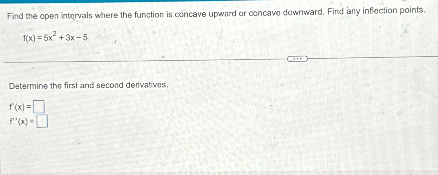 Solved Find the open intervals where the function is concave | Chegg.com