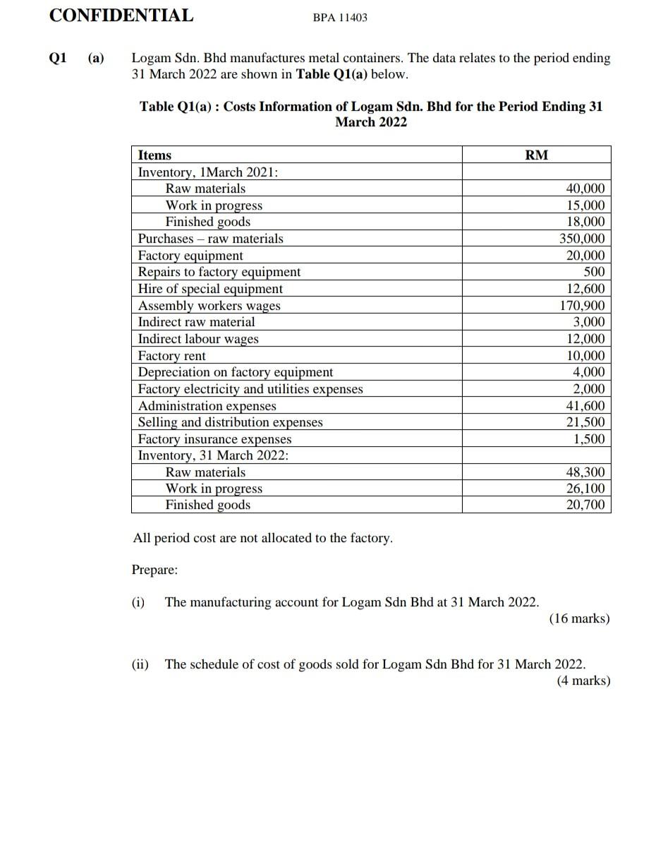 Solved Logam Sdn. Bhd manufactures metal containers. The | Chegg.com