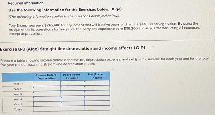 Solved Prepare a table showing income before depreciation, | Chegg.com