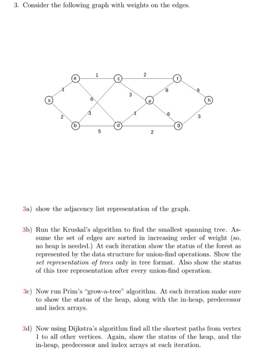 Solved 3. Consider the following graph with weights on the | Chegg.com