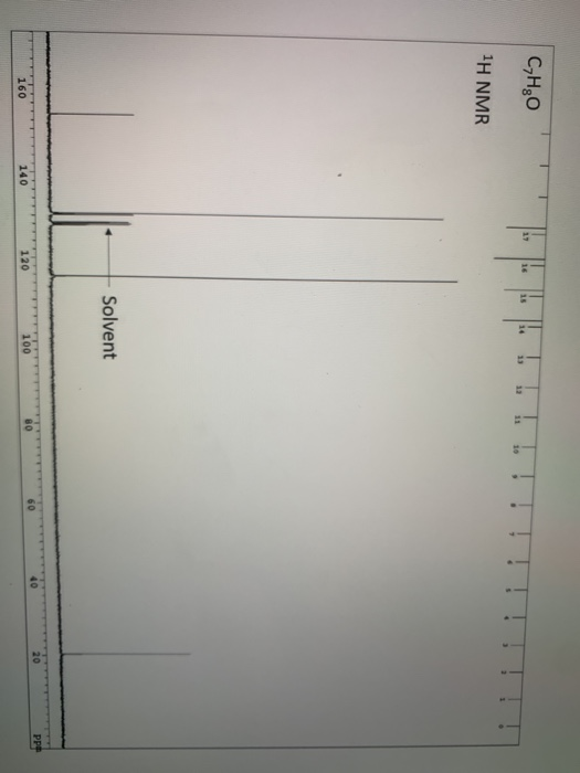 Solved Determine the three different structures of C7H8O | Chegg.com
