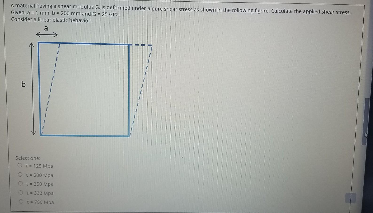 Solved A material having a shear modulus G, is deformed | Chegg.com