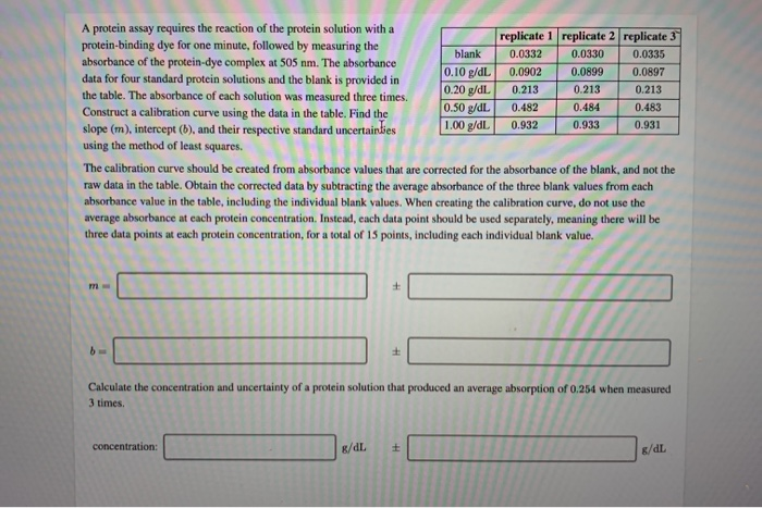 Solved A protein assay requires the reaction of the protein | Chegg.com