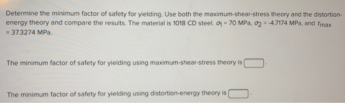 Solved Determine the minimum factor of safety for yielding. | Chegg.com