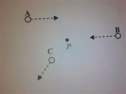 Solved Three objects (A, B, and C) are all traveling in | Chegg.com