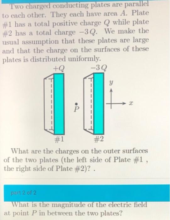 Solved Two charged conducting plates are parallel to each | Chegg.com