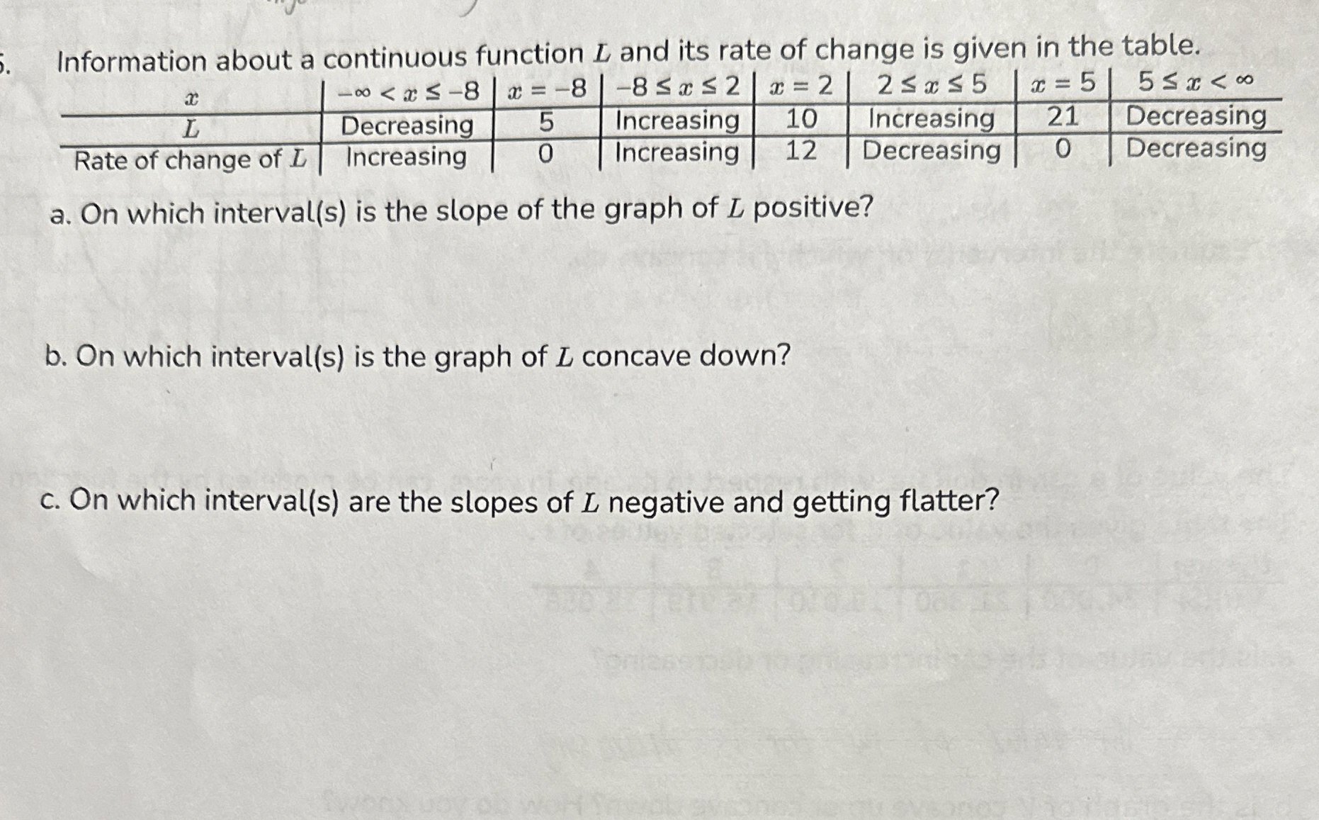 Information About A Continuous Function L ﻿and Its 2320