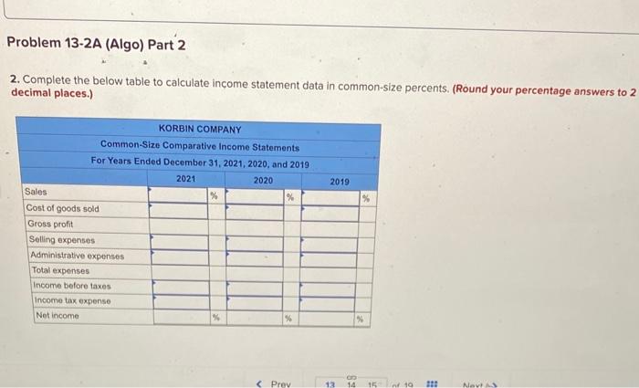 Solved Problem 13 2a Algo Ratios Common Size Statements