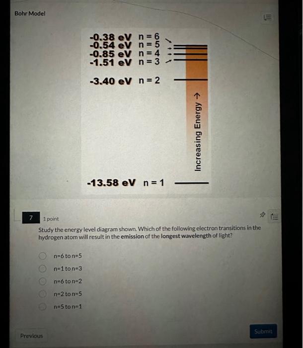 Solved Bohr Model 7 1 point Study the energy level diagram | Chegg.com