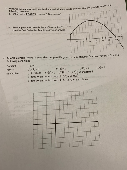 Solved d. Use the graph to answer the 2. Below is the | Chegg.com