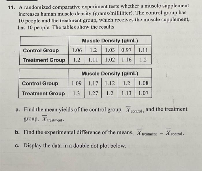 Solved 11. A randomized comparative experiment tests whether | Chegg.com