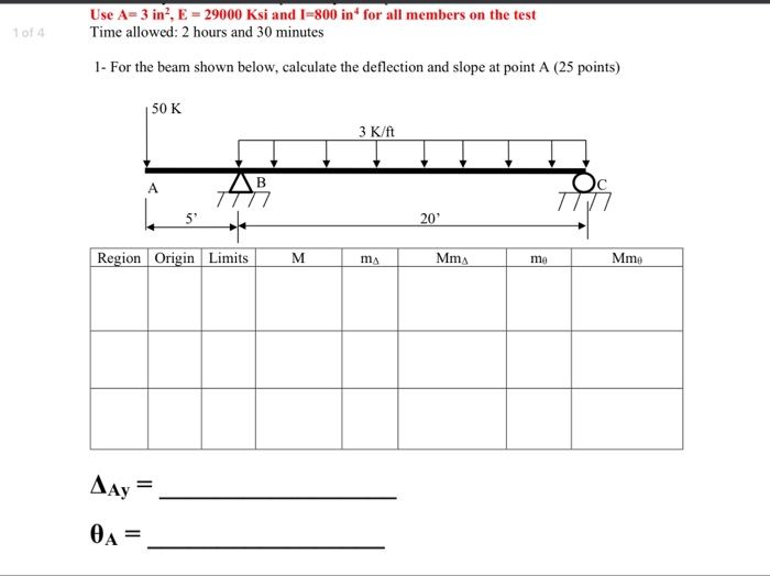Solved 1 of 4 Use A= 3 in?, E = 29000 Ksi and I=800 in