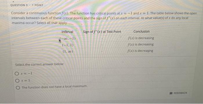 Solved Consider A Continuous Function F X The Function Has