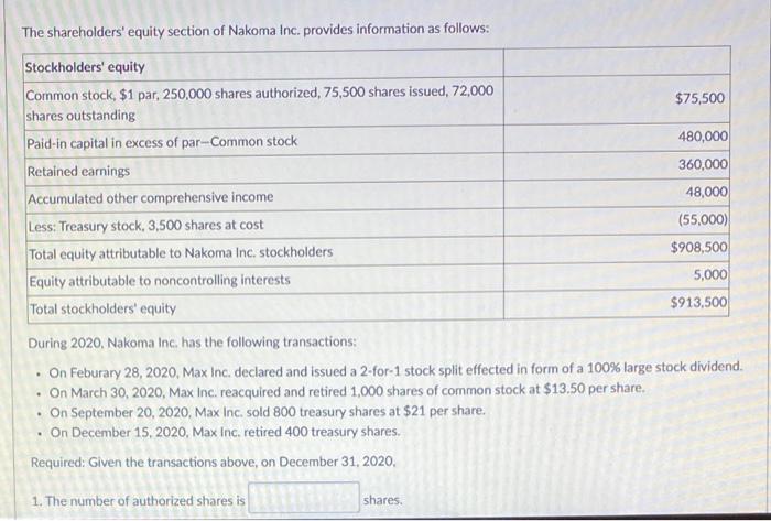 Exclusive shareholders collectible document now available for 2020