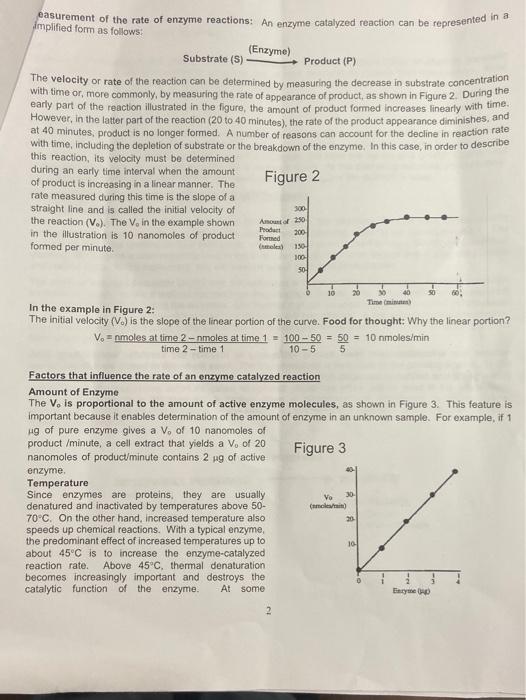 Solved F12 ENZYME KINETICS (WEEK 1) Laboratory Objectives In | Chegg.com