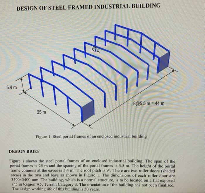 Steel Portal Frame Design Example