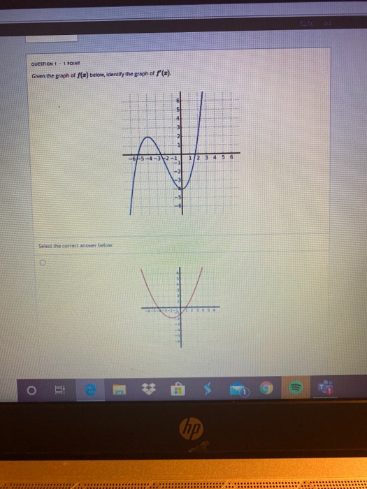 Solved QUESTION POINT The graph of function () is shown | Chegg.com