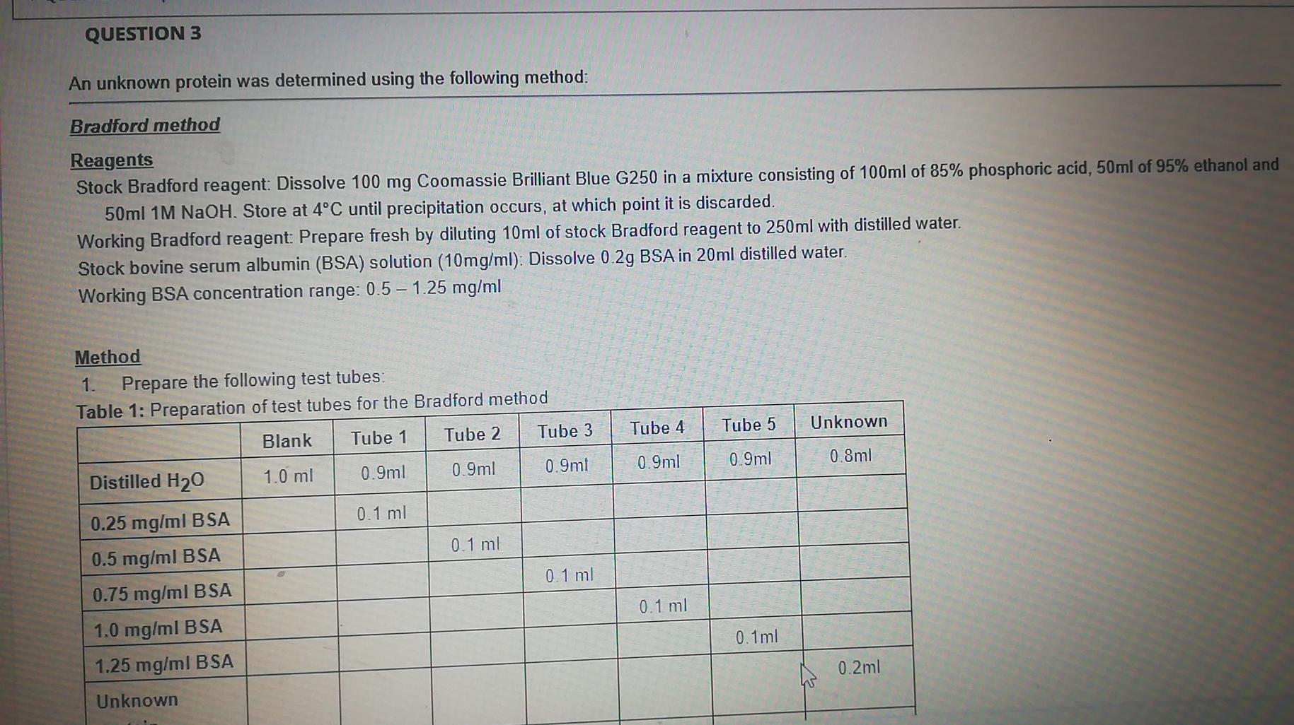 Solved QUESTION 1 Which protein standard curve would you use | Chegg.com