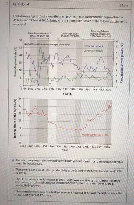Solved Question 4 1.5 pts The following figure (top) shows | Chegg.com